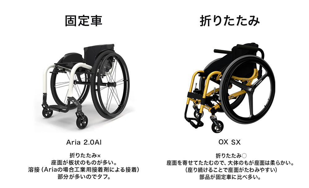 固定車、Aria 2.0Al 折りたたみ× 座面が板状のものが多い。 溶接部分が多いのでタフ。折りたたみ　OX SX 折りたたみ○ 座面を寄せてたたむので、大体のもが座面は柔らかい。（座り続けることで座面がたわみやすい） 部品が固定車に比べ多い。