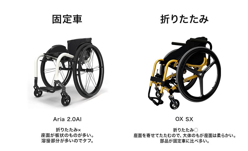 固定車、Aria 2.0Al 折りたたみ× 座面が板状のものが多い。 溶接部分が多いのでタフ。折りたたみ OX SX 折りたたみ○ 座面を寄せてたたむので、大体のもが座面は柔らかい。 部品が固定車に比べ多い。