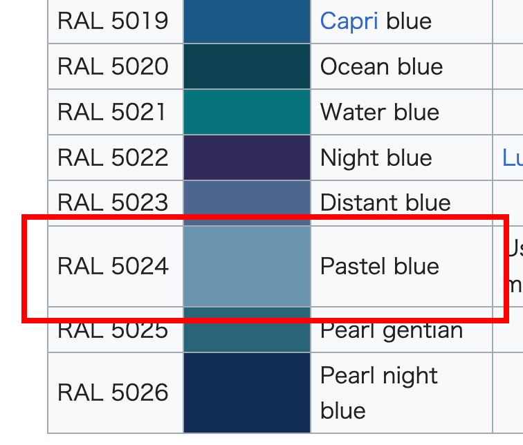 RAL 5024 Pastel Blue